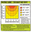 Zilla Incandescent Spot Bulbs Night Red 1ea/75 W