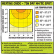 Zilla Incandescent Spot Bulbs Day White 1ea/75 W