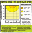 Zilla Incandescent Spot Bulbs Night Black 1ea/75 W