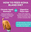 Koha Dog Bland Diet Beef Rice 12.5oz. (Case of 6)