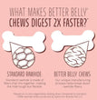 Better Belly Triple Flavor Wings Chicken/Sirloin/Lamb 10 count