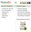 HomeoPet Coat Rescue Oily Smelly Coats 1ea/15 ml