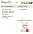 HomeoPet Hot Spots 1ea/15 ml