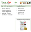 HomeoPet WRM Clear 1ea/15 ml