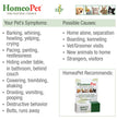 HomeoPet Anxiety Relief 1ea/15 ml