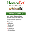 HomeoPet Digestive Upsets 1ea/15 ml