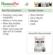 HomeoPet Feline Nose Relief 1ea/15 ml