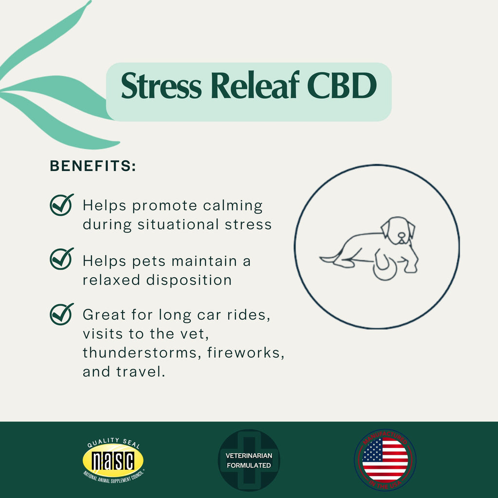 Pet Releaf Stress Edibites Cbd Medium/Large Dog 7.5oz. Pepperred Bacon 6Mg