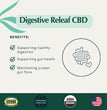 Pet Releaf Digestive Edibites Cbd Medium/ Large Dog 7.5oz. Sweet Potato 6Mg