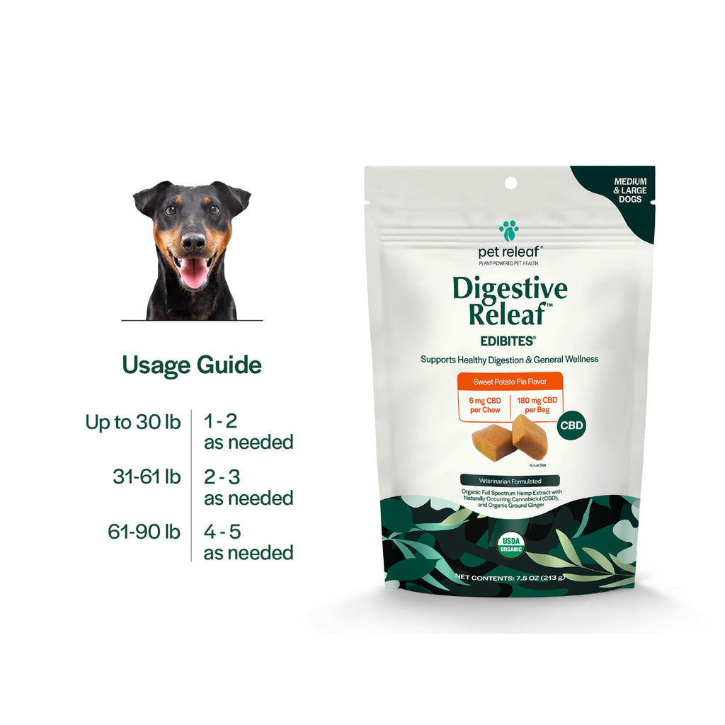 Pet Releaf Digestive Edibites Cbd Medium/ Large Dog 7.5oz. Sweet Potato 6Mg